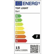Etichetă energetică Top Light Bari cu clasa de eficiență energetică F