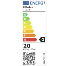 Rábalux clasa de eficiență energetică G