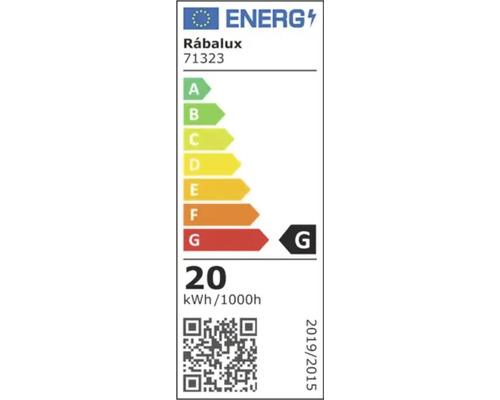 Rábalux clasa de eficiență energetică G