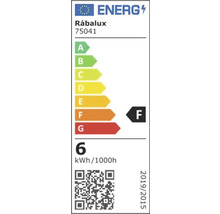 Etichetă energetică Rábalux cu clasa de eficiență energetică F