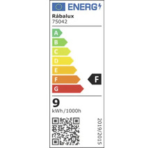 Etichetă energetică Rábalux F, consum de energie 9 kWh la 1000 de ore