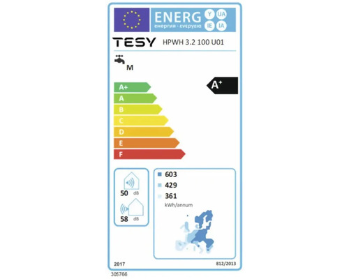 Etichetă energetică TESY HPWH 3.2 100 U01 cu clasa de eficiență energetică A+