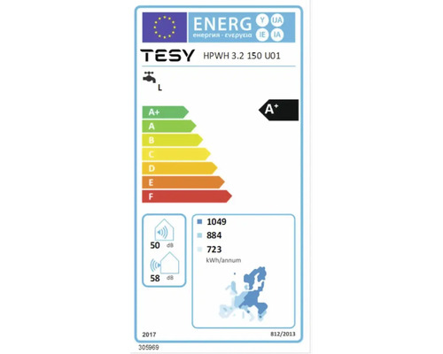 Etichetă energetică pentru boiler cu clasa de eficiență energetică A+ și un consum anual de energie de 723 kilowați oră.