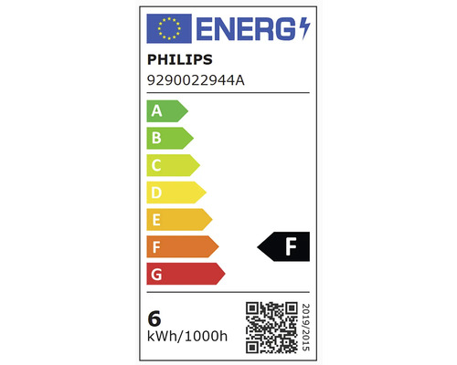 Clasa de eficienta energetica Philips F