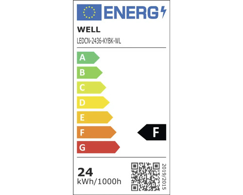 Etichetă energetică cu clasa de eficiență energetică F