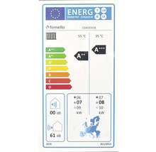 Etichetă energetică Fornello CGK025V3L