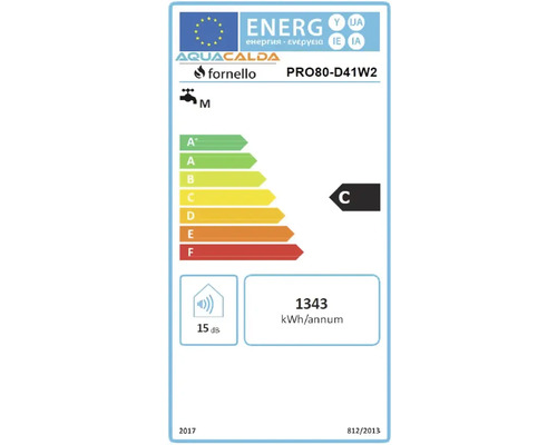 Etichetă energetică Fornello PRO80-D41W2, clasa C, 1343 kilowați-oră pe an, 15 decibeli.