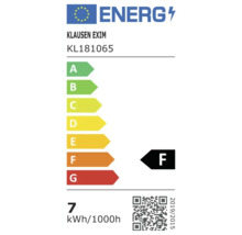 Etichetă energetică cu clasa de eficiență energetică F