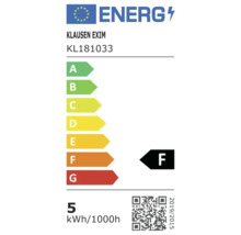 Eticheta energetică a lămpii cu clasa de eficiență energetică F