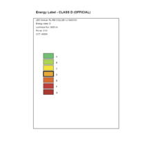 Etichetă energetică clasa D