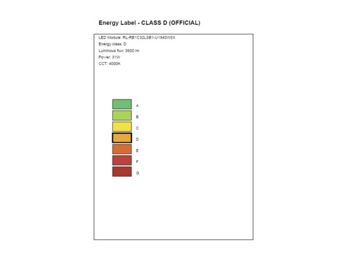 Etichetă energetică clasa D