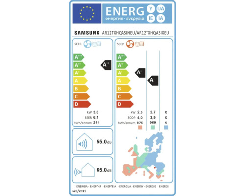 Etichetă energetică Samsung pentru aer condiționat AR12TXHQASINEU. Răcire A plus plus, încălzire A plus. Zgomot 55 decibeli interior, 65 exterior.