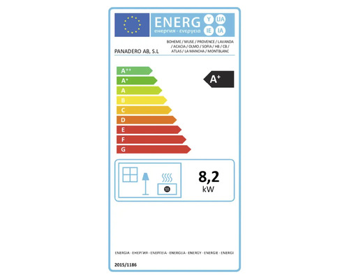 Etichetă energetică pentru sobe Panadero, clasa de eficiență energetică A plus și putere termică de 8,2 kilowați.