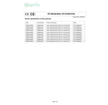 Signify Logo, declarație de conformitate UE pentru produsele Valen CL650 AIO cu marcaj de conformitate europeană.