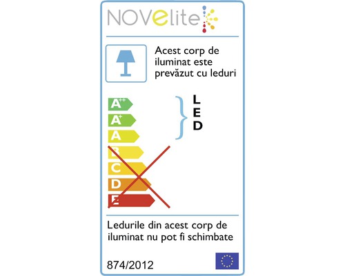 Clasa de eficienta energetica a produsului: A