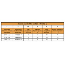 Fișă informativă pentru cazanele H4 EKO-U