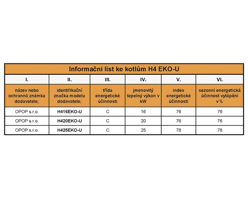 Fișă informativă pentru cazanele H4 EKO-U