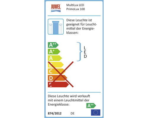 Juwel MultiLux LED PrimoLux 100 etichetă de eficiență energetică