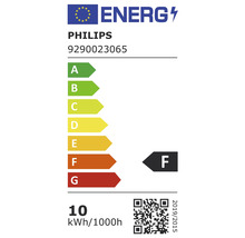 Etichetă energetică Philips, clasa de eficiență energetică F, consum de energie 10 kWh la 1000 de ore