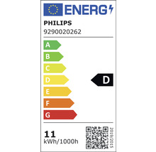 Etichetă energetică clasa de eficiență energetică D de la Philips