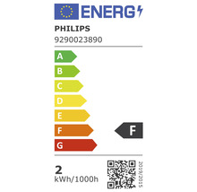 Bec LED Philips G4 1,8W 205 lumeni 12V, formă capsulă, lumină caldă