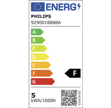 Bec LED Philips SceneSwitch E14 5W max. 470 lumeni, glob clar lumânare, 3 nuanțe de lumină