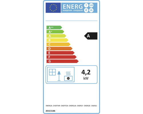 Etichetă energetică A, 4,2 kilowați