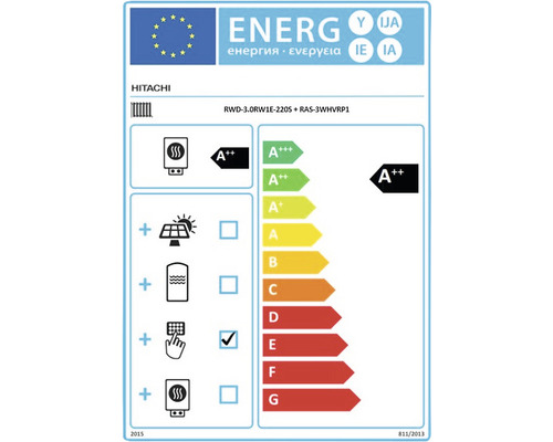 Etichetă energetică pentru Hitachi RWD-3.0RW1E-2205 + RAS-3WHVRP1 cu clasa de eficiență energetică A++