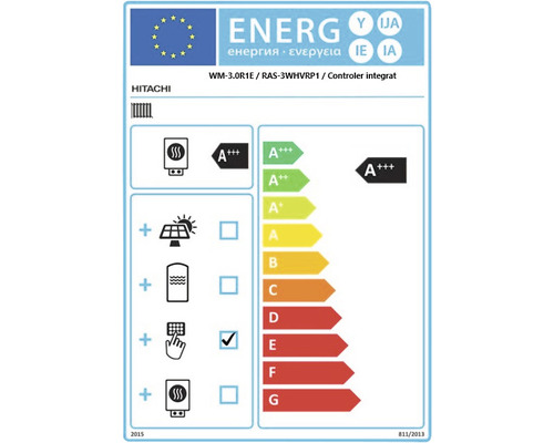 Etichetă energetică pentru Hitachi WM-3.0R1E/RAS-3WHVRP1 cu clasa de eficiență energetică A+++