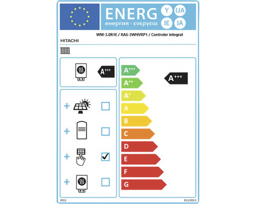 Etichetă energetică pentru Hitachi WM 3.0R1E/RAS 3WHVRP1 cu clasa de eficiență energetică A+++