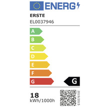 Plafonieră cu LED integrat Rose 18W 1260 lumeni 6500K, albă