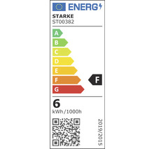 Panou cu LED integrat Starke 6W 450 lumeni 12x12 cm, montaj aplicat, lumină rece
