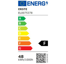 Etichetă energetică cu clasa de eficiență energetică F