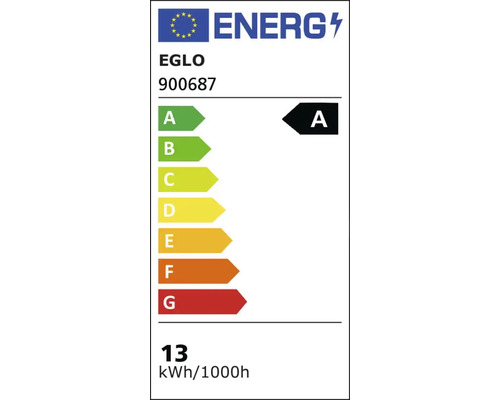 Etichetă energetică cu clasa de eficiență energetică A