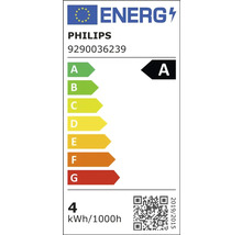 Etichetă energetică Philips A