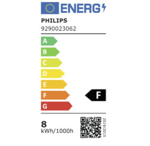 Etichetă energetică Philips F