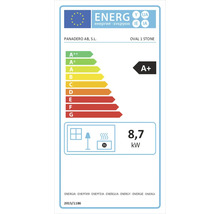 Etichetă energetică pentru sobă cu clasa de eficiență energetică A+ și 8,7 kilowați