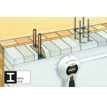 Ilustrație a unui tăietor de perete pentru a găsi metal
