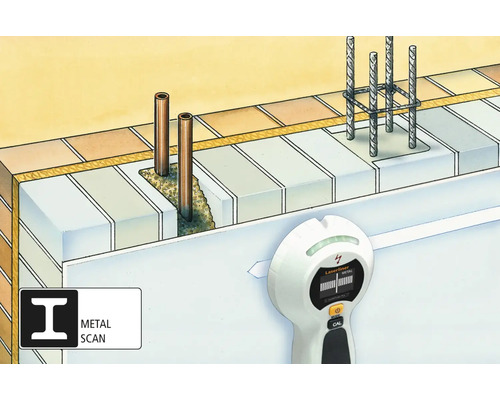 Ilustrație a unui tăietor de perete pentru a găsi metal