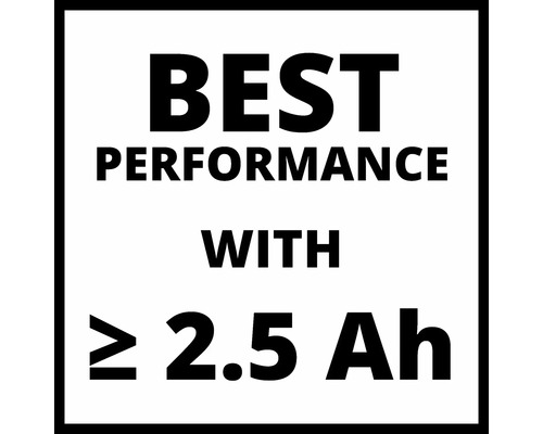 Cea mai bună performanță cu cel puțin 2,5 Ah