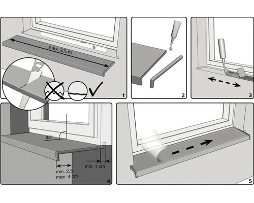 Ilustrație a montajului pervazului ferestrei în cinci pași