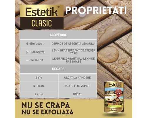 Informații despre Estetik Clasic, un tratament de protecție pe bază de ulei care nu crapă și nu se exfoliază.
