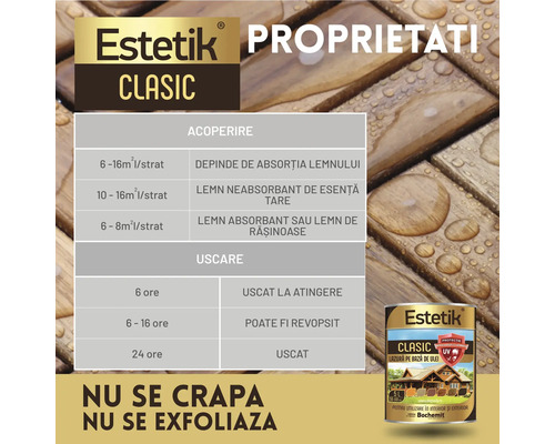 Proprietăți lazură pentru lemn Estetik Clasic cu informații despre putere de acoperire și timpi de uscare
