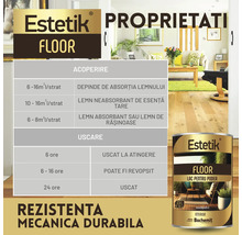 Panou informativ despre lacul pentru parchet Estetik Floor, cu informații despre proprietăți, putere de acoperire și timpi de uscare