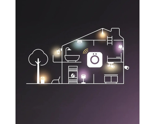 Ilustrație a planului unei case cu dispozitive inteligente pentru casă