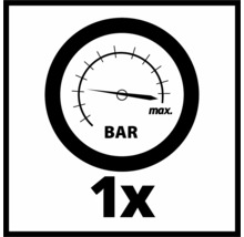 Simbol pentru o presiune maximă de un bar