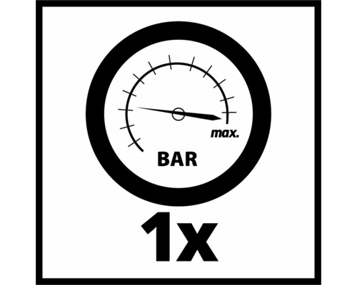 Simbol pentru o presiune maximă de un bar