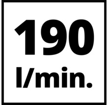 Simbol pentru 190 litri pe minut