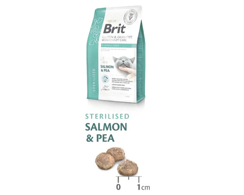 Brit hrană pentru pisici sterilizate cu somon și mazăre