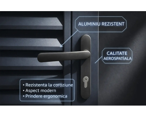 Mâner de ușă din aluminiu rezistent cu design modern, prindere ergonomică, rezistență la coroziune și calitate aerospațială.